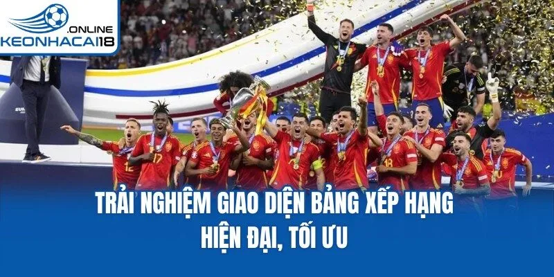 Trải nghiệm giao diện bảng xếp hạng hiện đại, tối ưu